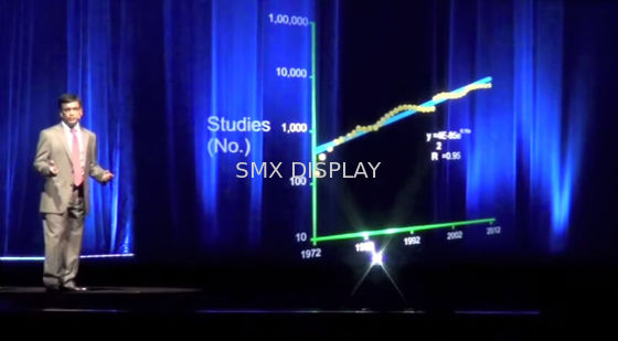 Qualidade Comprimento holográfico do sistema de projeção 30m da fase reflexiva holográfica da folha Fábrica