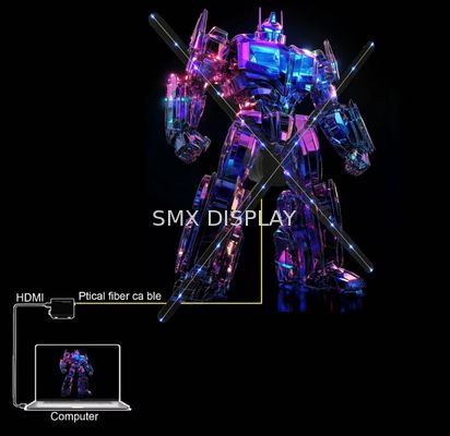 Qualidade Ventilador holográfico projetor 3D inovador de 65cm com entrada HDMI para publicidade aprimorada Fábrica