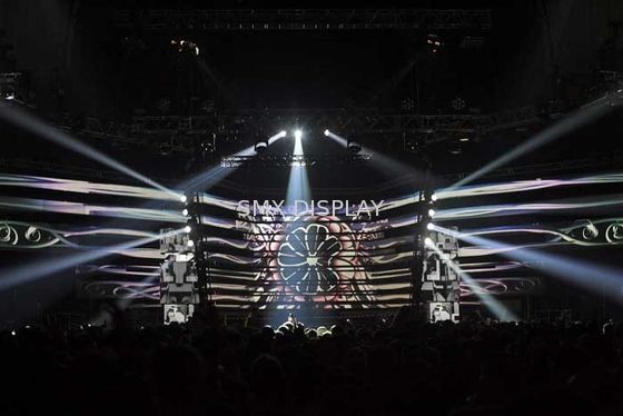 Qualidade Gaze holográfica do sistema de projeção 9.5x50m da tela de projeção traseira Holotronica Holo Fábrica