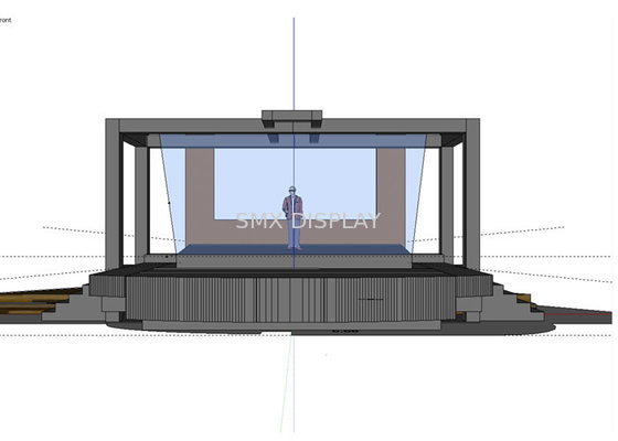 sistema de projeção dos 10M 3D/folha video holográficos do lápis de olho para eventos vivos, concertos da música